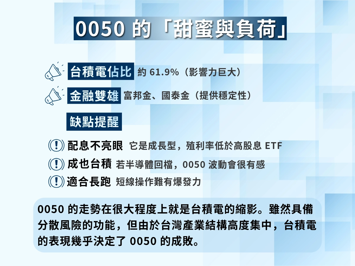 0050的優點與缺點