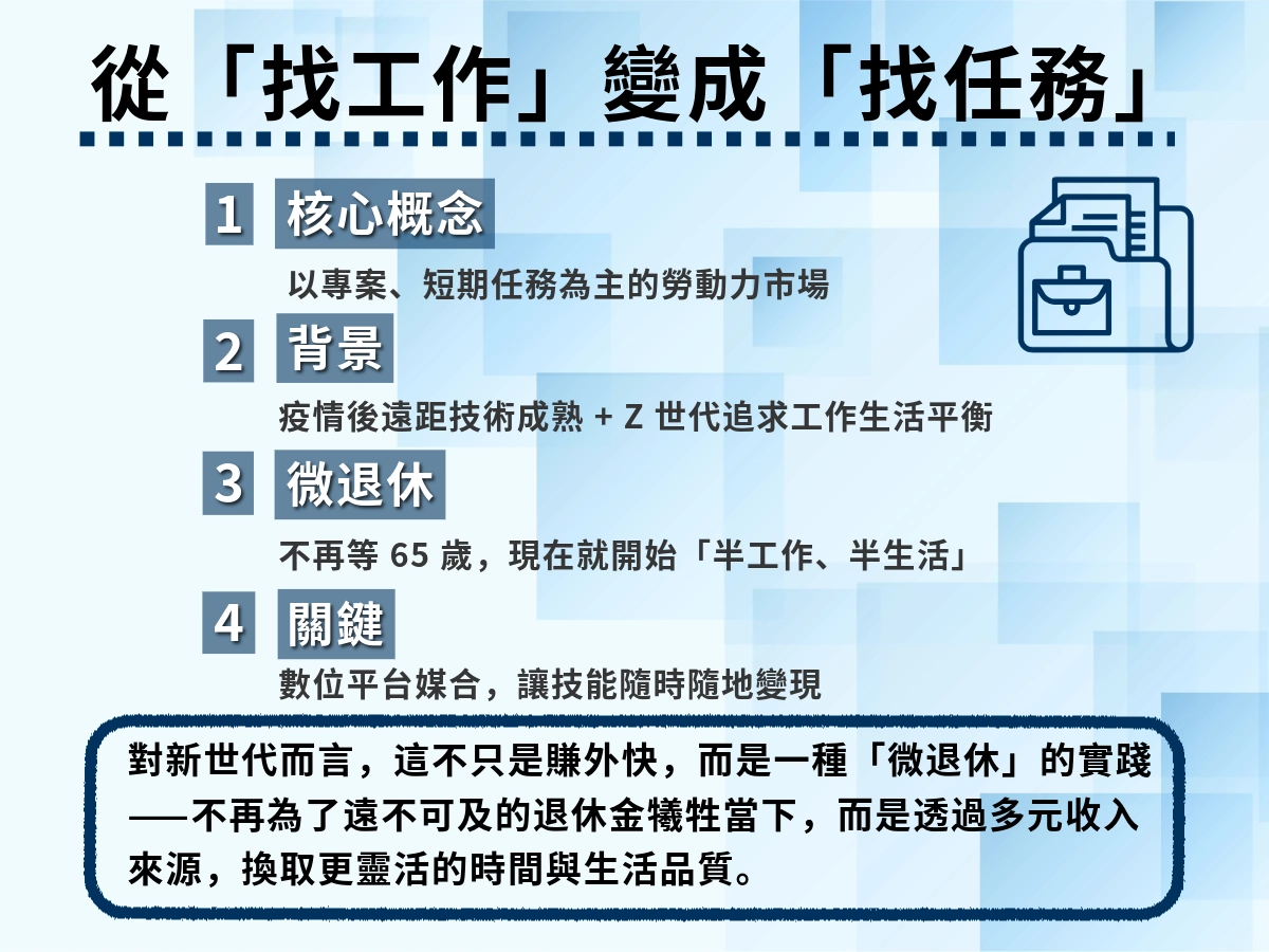 微退休的找工作法則