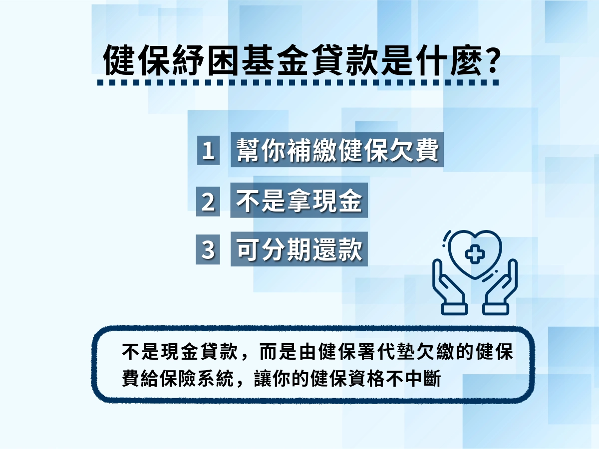 健保署紓困基金貸款是什麼？