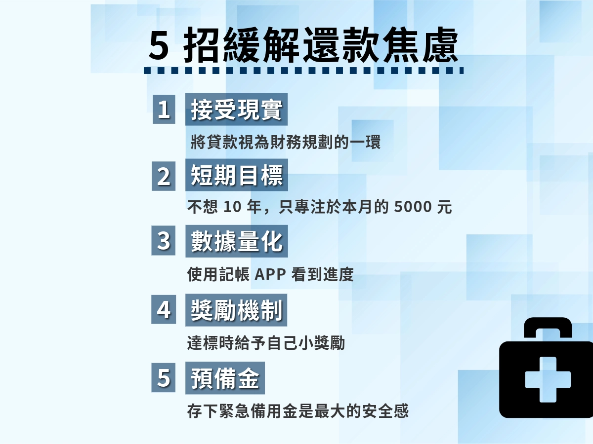 緩解還款壓力的5招