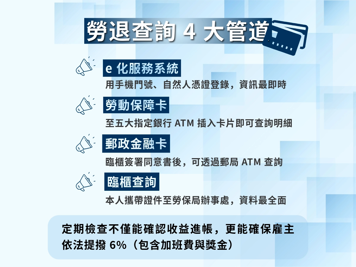 勞退查詢4大管道