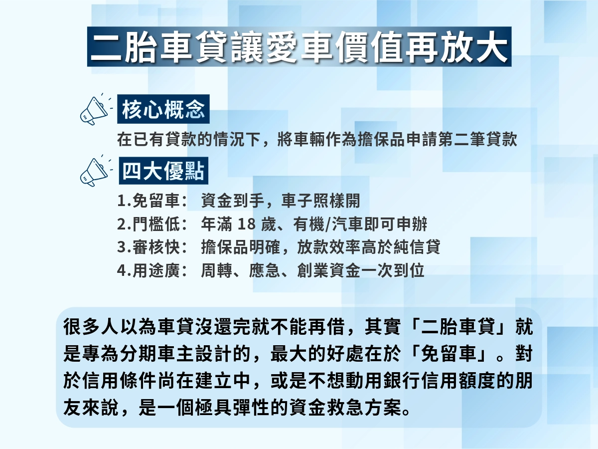 二胎車貸的概念和優點