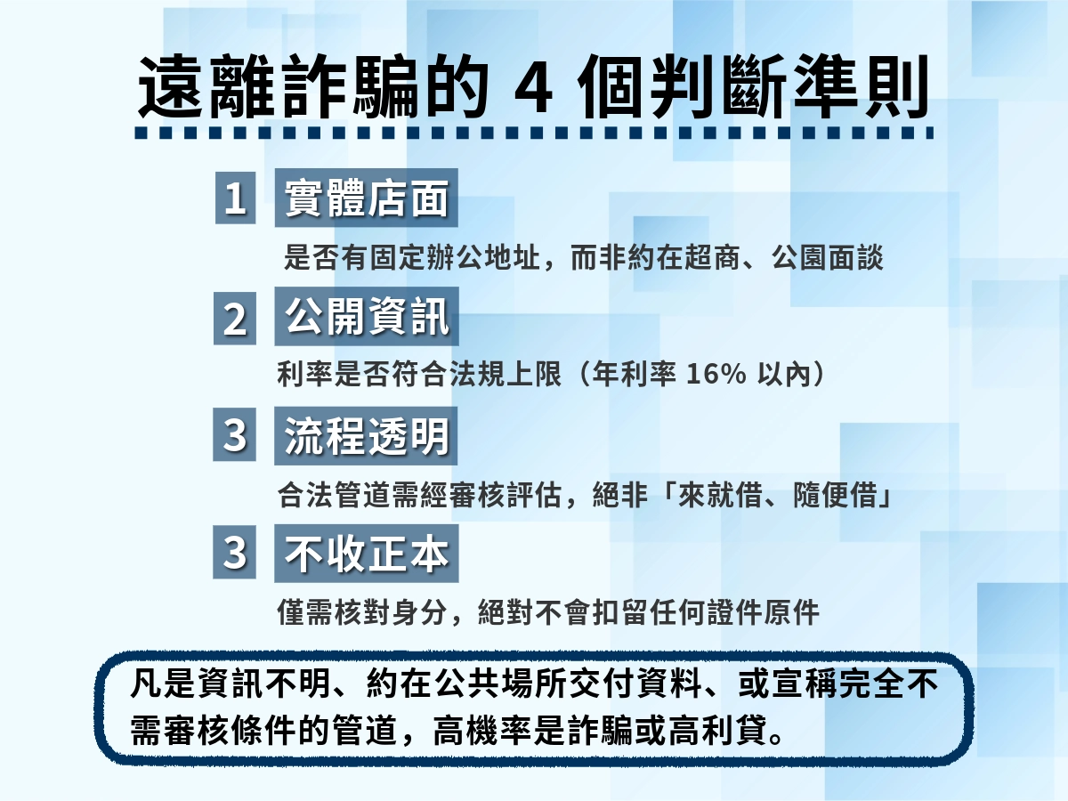 遠離借貸詐騙的4個判斷準則