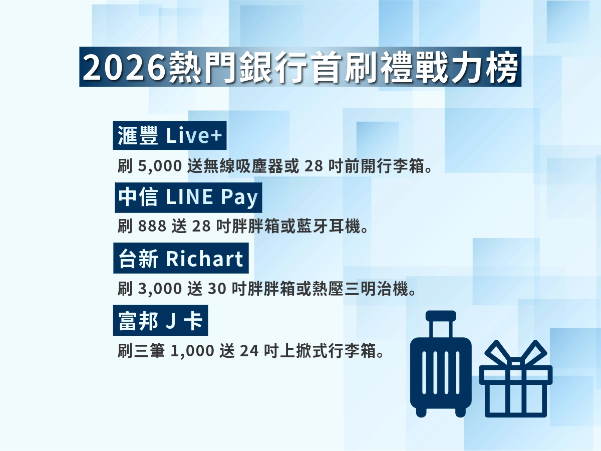 熱門信用卡首刷禮比較