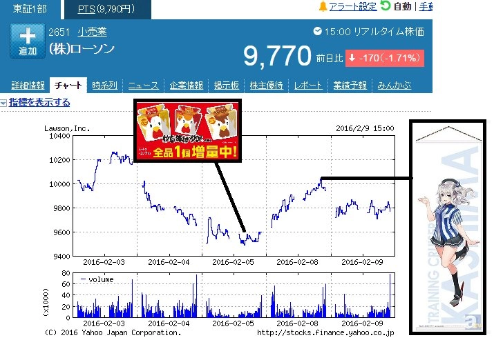 不愧是那個女人，鹿島好可怕｜Twitter轉載