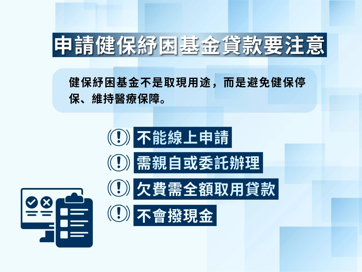 申請健保署紓困基金注意事項