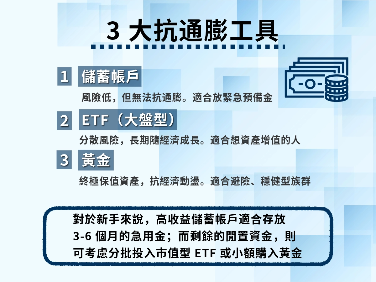 3大抗通膨工具