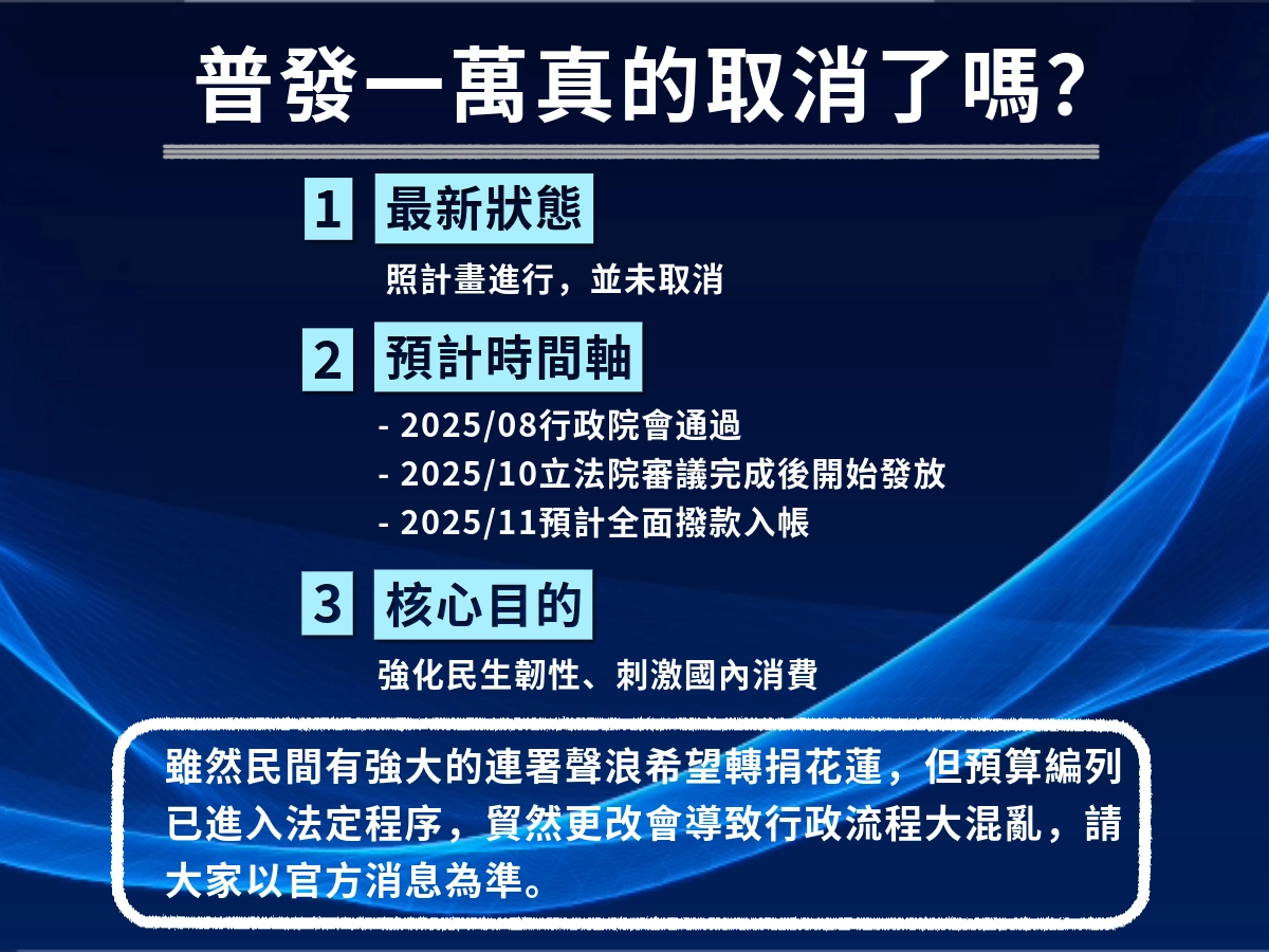取消普發一萬是真的嗎？