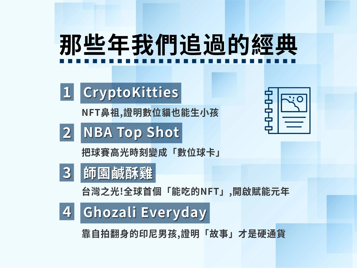 經典NFT數位資產
