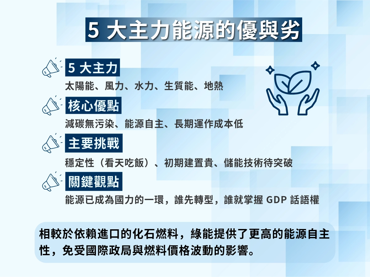 5大主力能源的優缺點