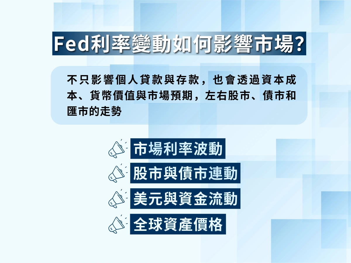 fed 升降息對金融市場有何影響？