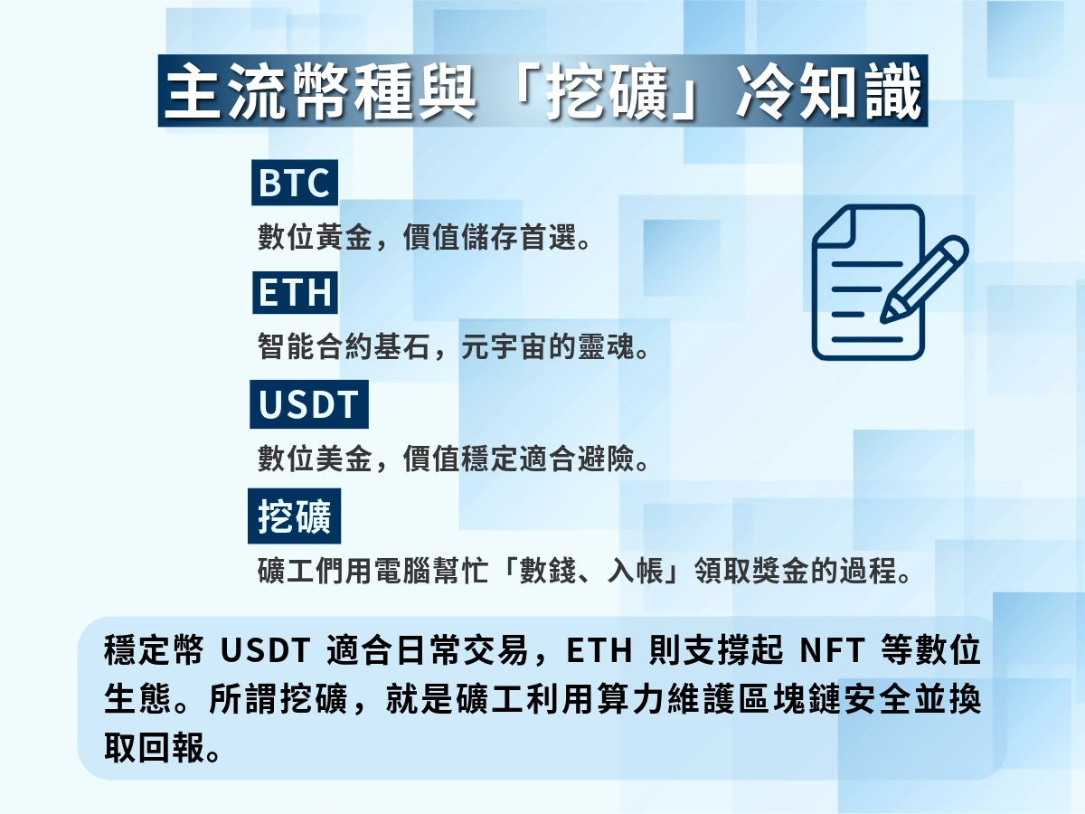 主流幣種挖礦冷知識
