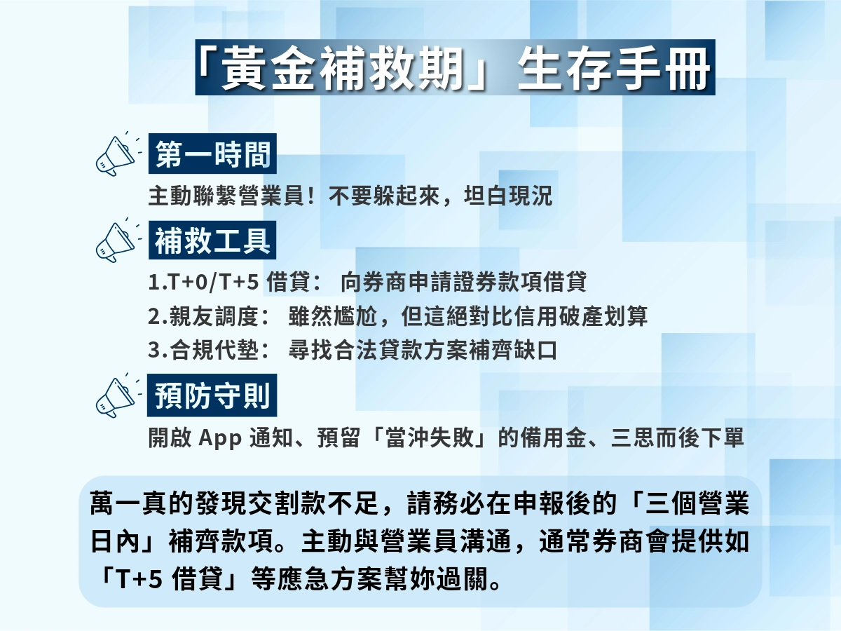 違約交割的補救辦法