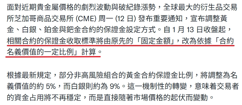 一月中 CME 把固定保證金調成「浮動保證金」