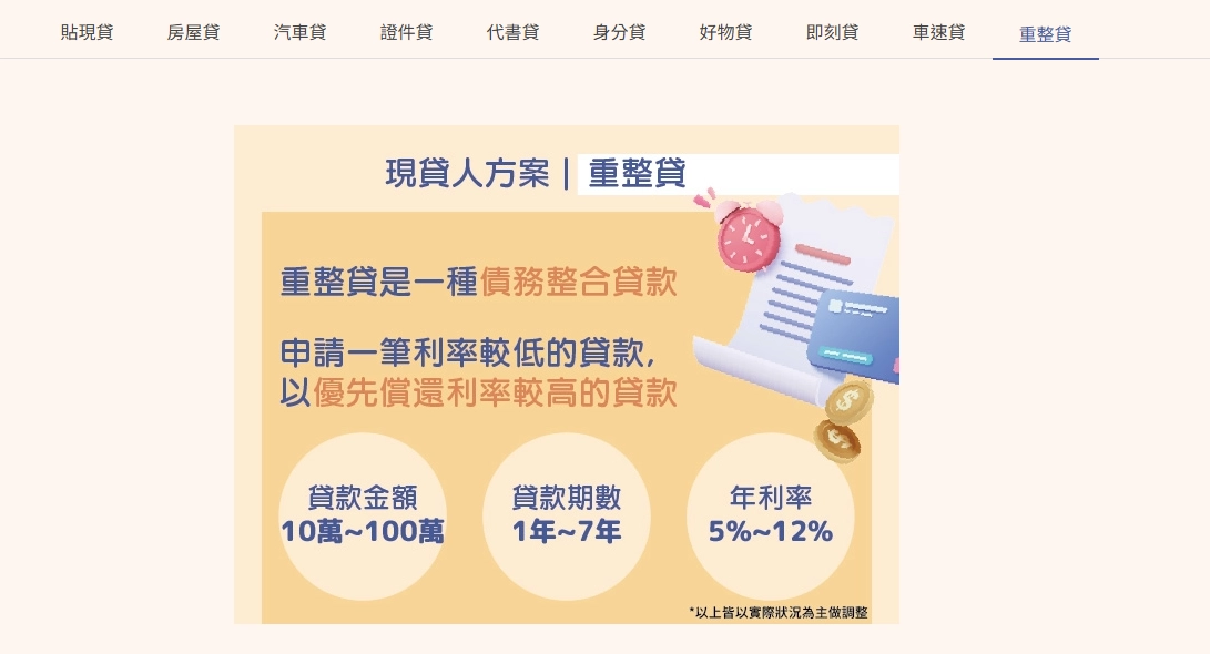 債務整合