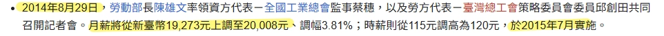 最低薪資