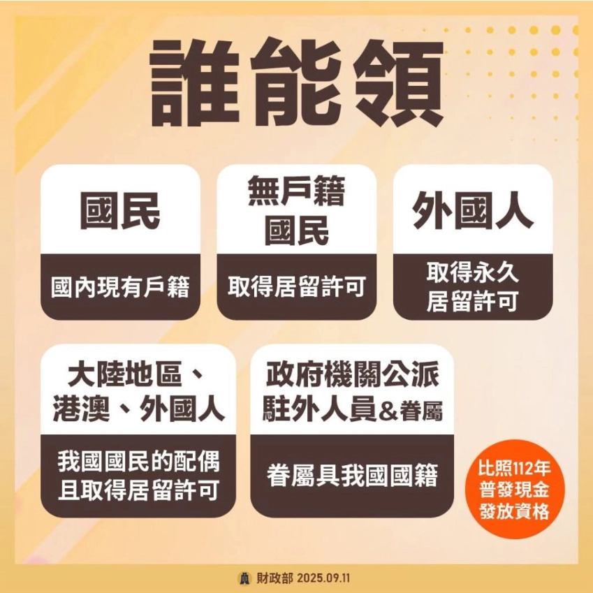 99財經網|誰能領?