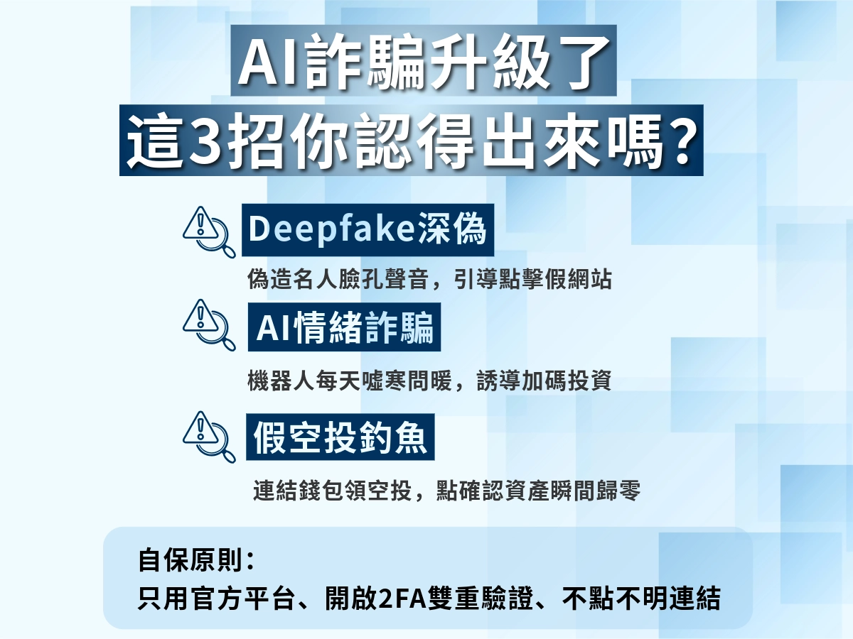 三大AI詐騙手法與自保防範原則