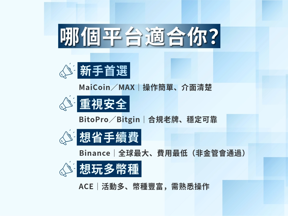 五大交易所特色與適合族群對照