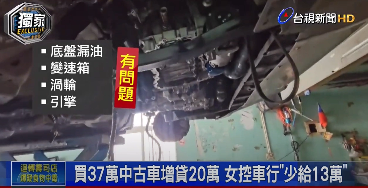 截自/買37萬中古車增貸20萬 女控車行「少給13萬」