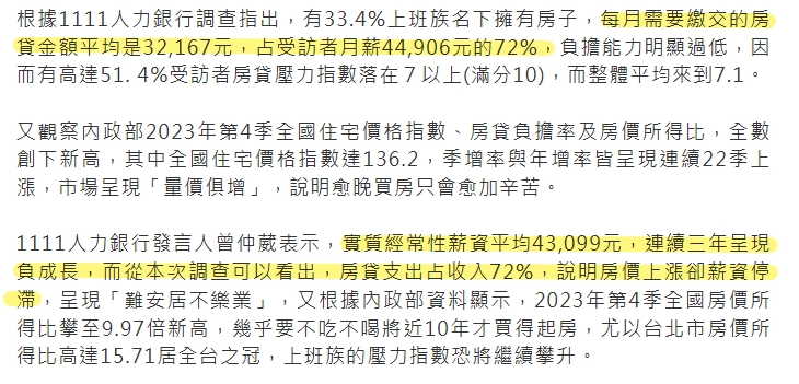 貸款壓力