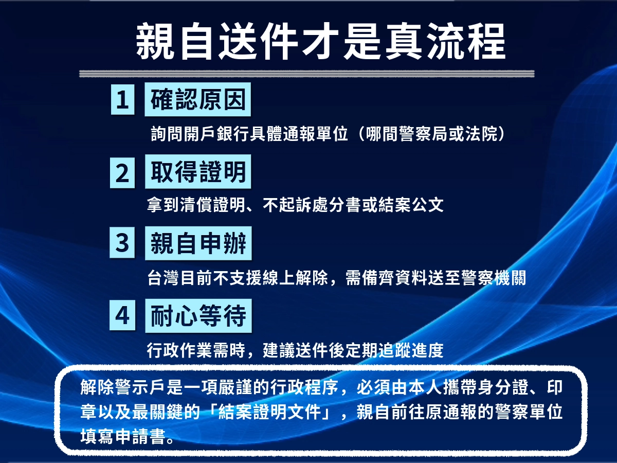 警示戶解除流程