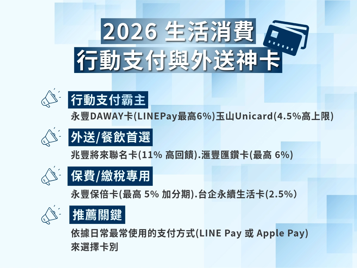 行動支付神卡推薦