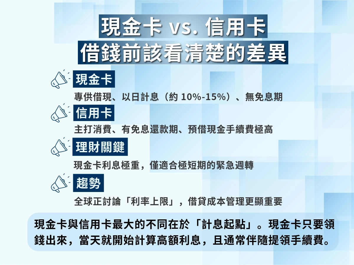 現金卡 VS 借錢卡 借錢的差異