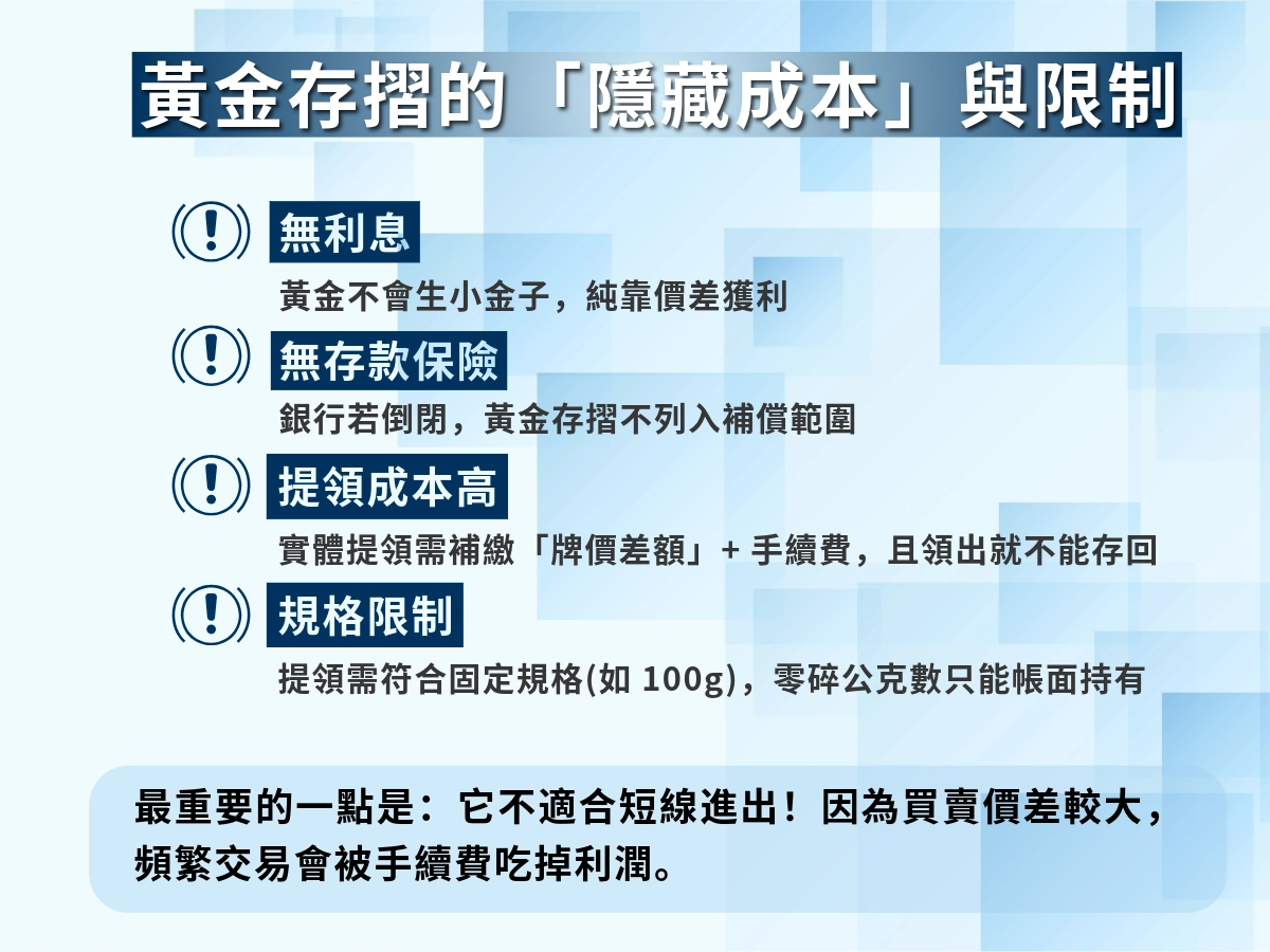 黃金存摺的隱藏成本與限制