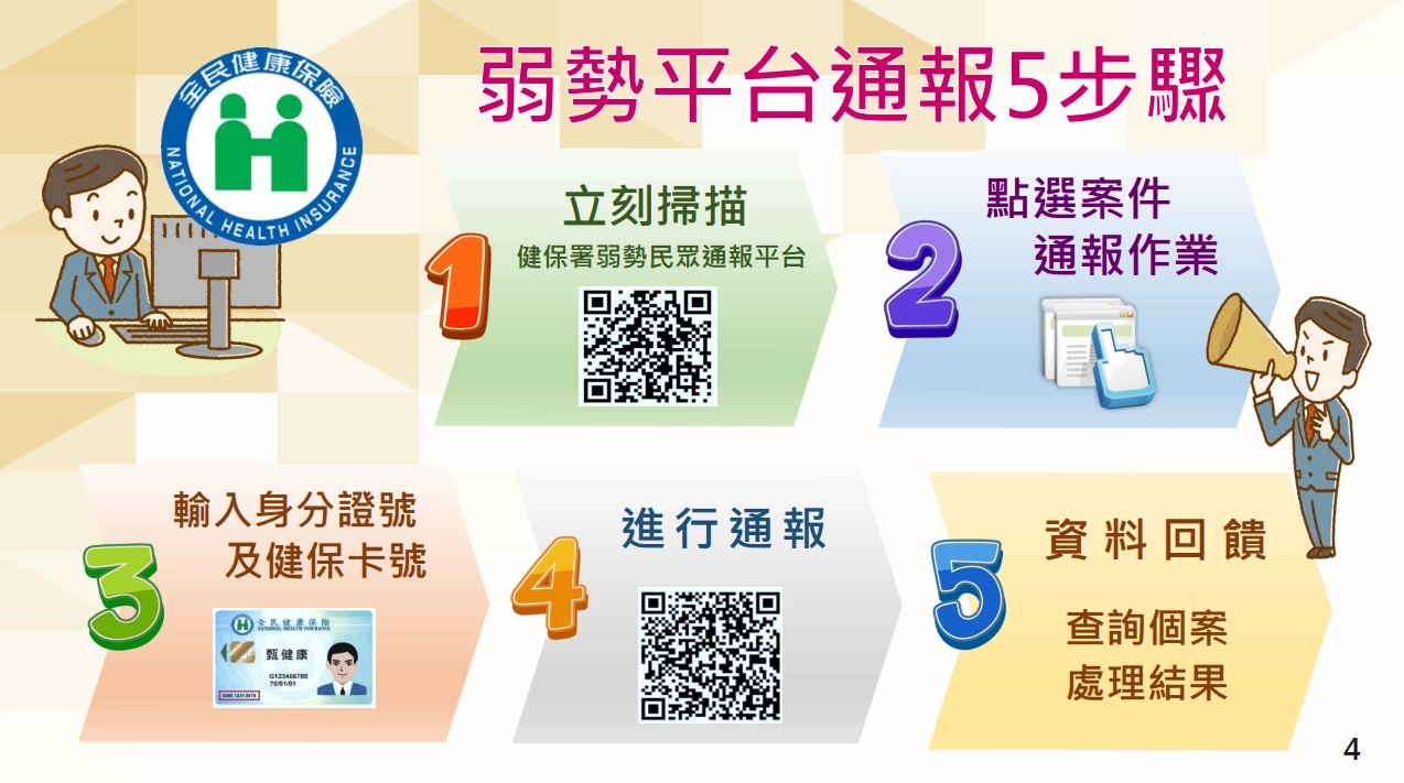 弱勢民眾通報步驟