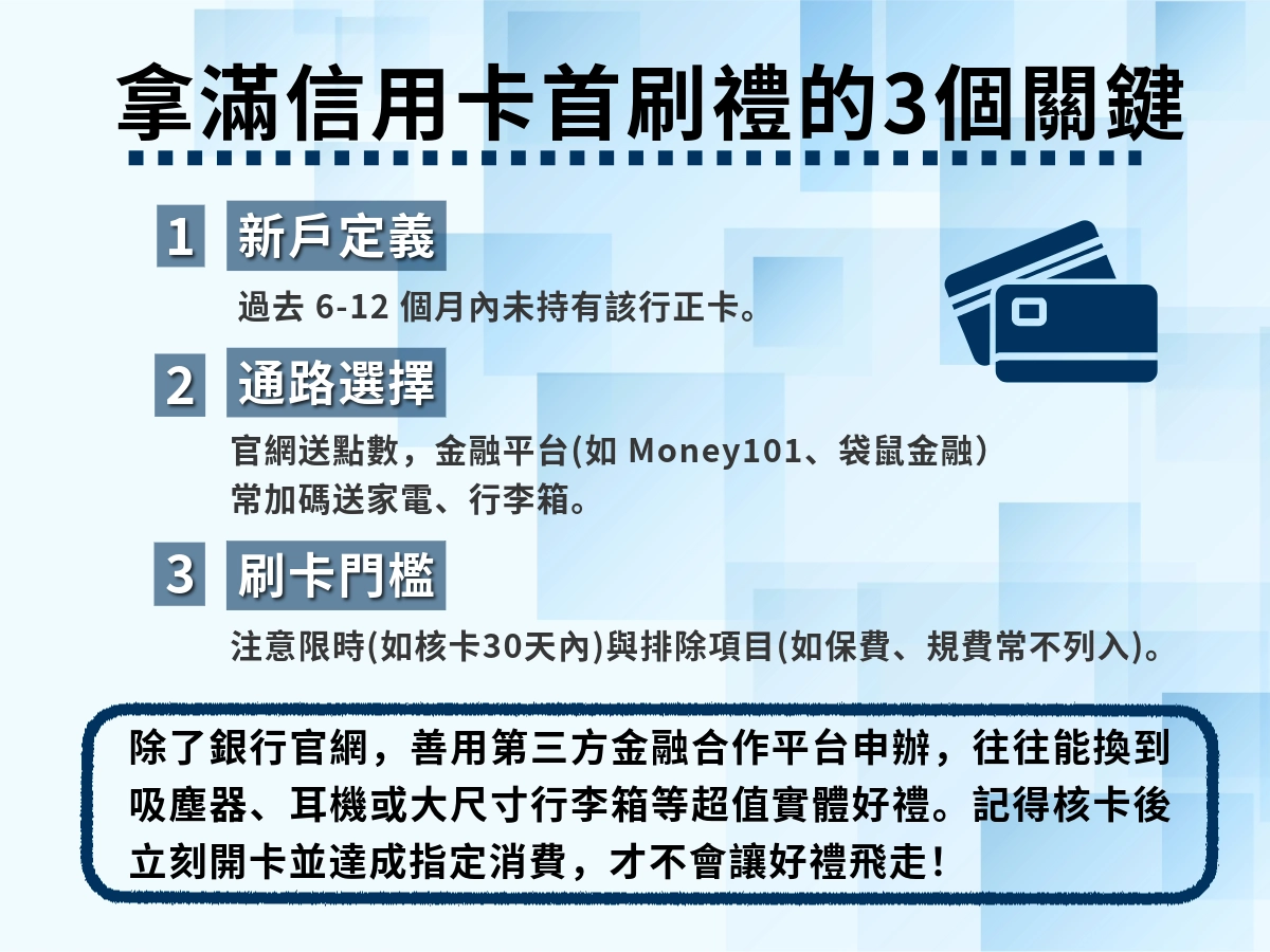 拿滿信用卡首刷禮的3個關鍵