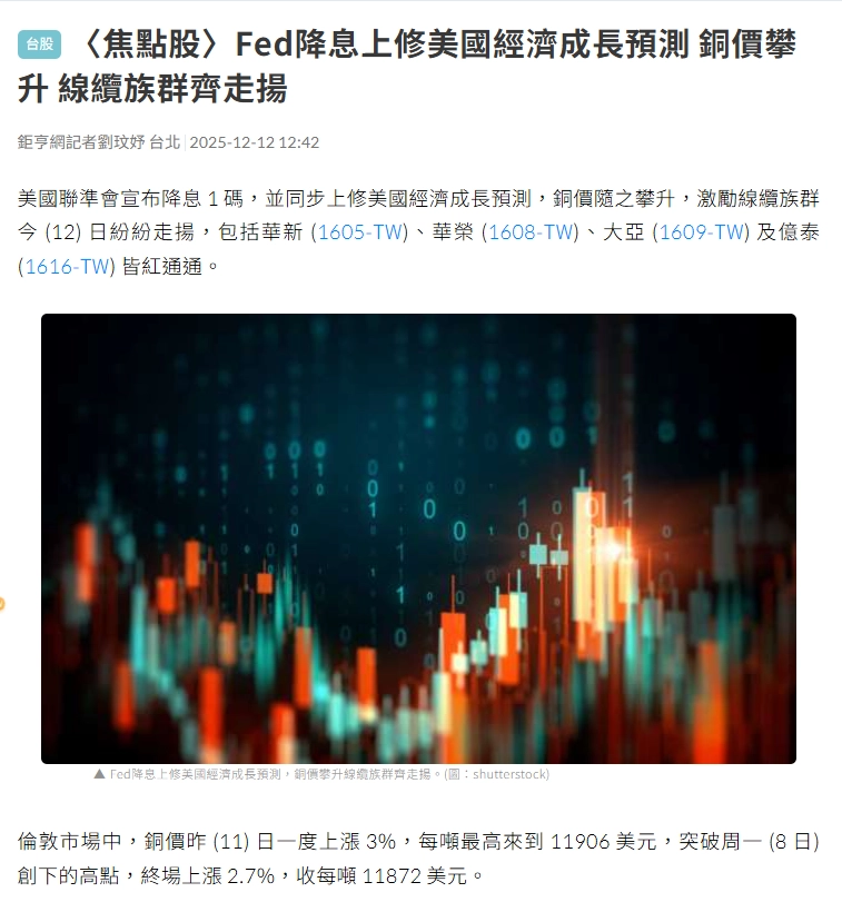 Fed降息上修美國經濟成長預測，銅價攀升線纜族群齊走揚