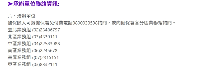 紓困基金貸款承辦單位聯絡資訊