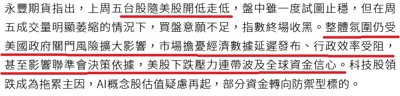截自／美國政府關門風險擴大影響 台股周線翻黑 台股本周恐延續弱勢格局