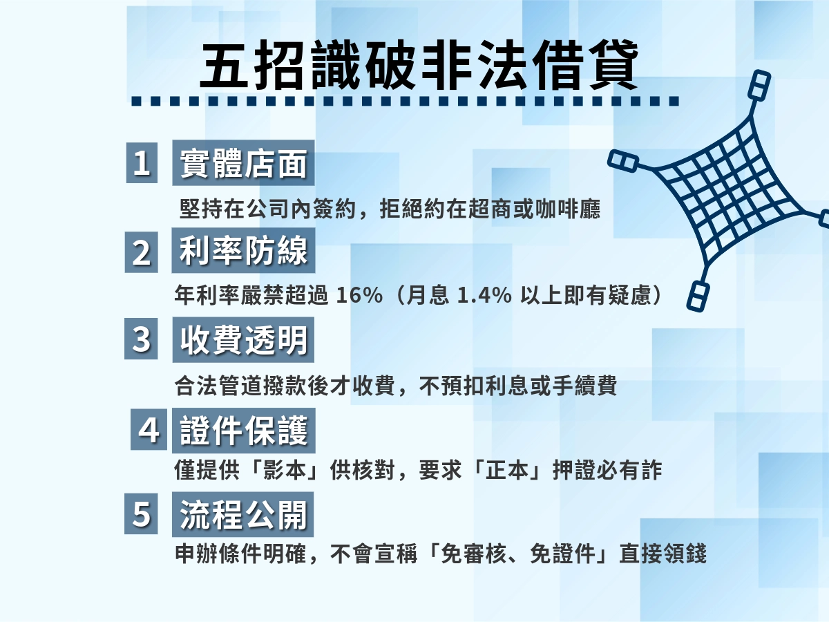 5招式破非法借貸