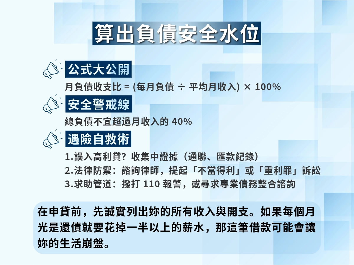 dbr計算方式