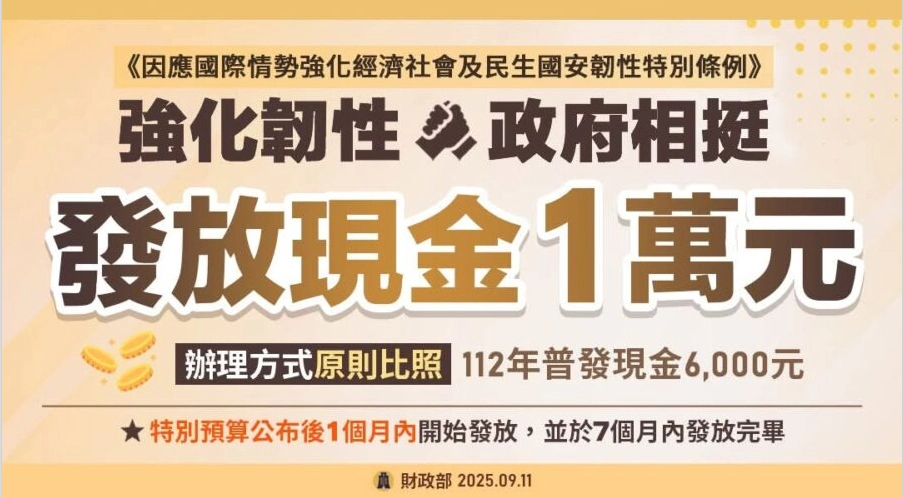 99財經網|普發一萬>強化經濟社會及民生國安韌性特別條例