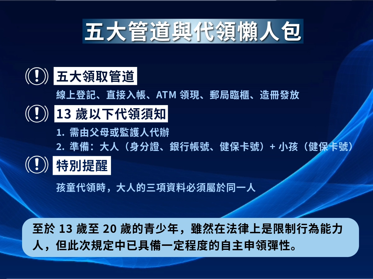 普發一萬五大領取管道與代領注意事項