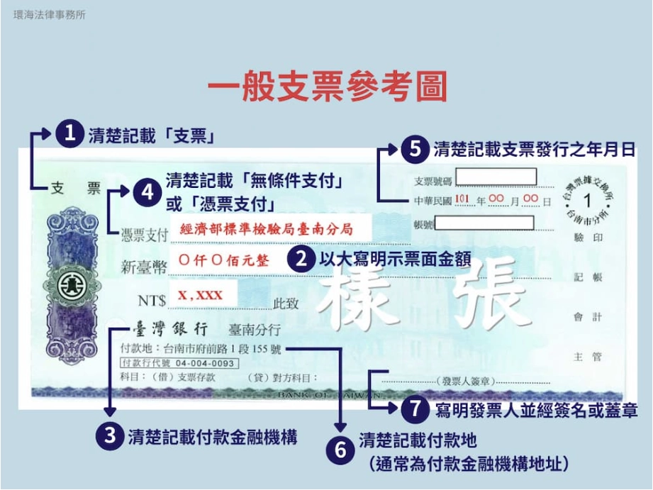 99財經網|環海法律事務所>一般支票參考圖