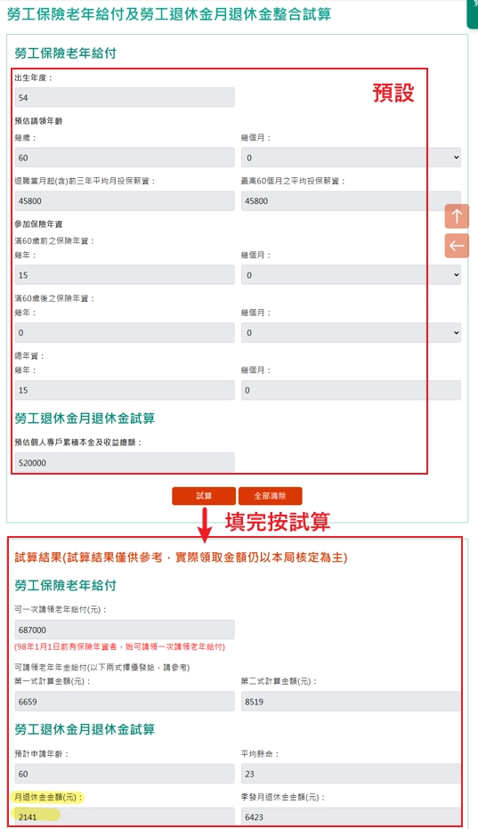 勞保退休金計算
