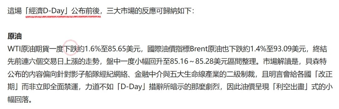 2026年美國經濟制裁後 WTI下跌