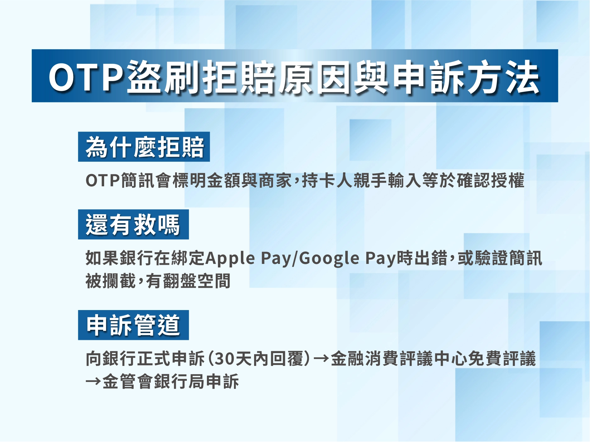 OTP盜刷拒賠原因與申訴翻盤方法