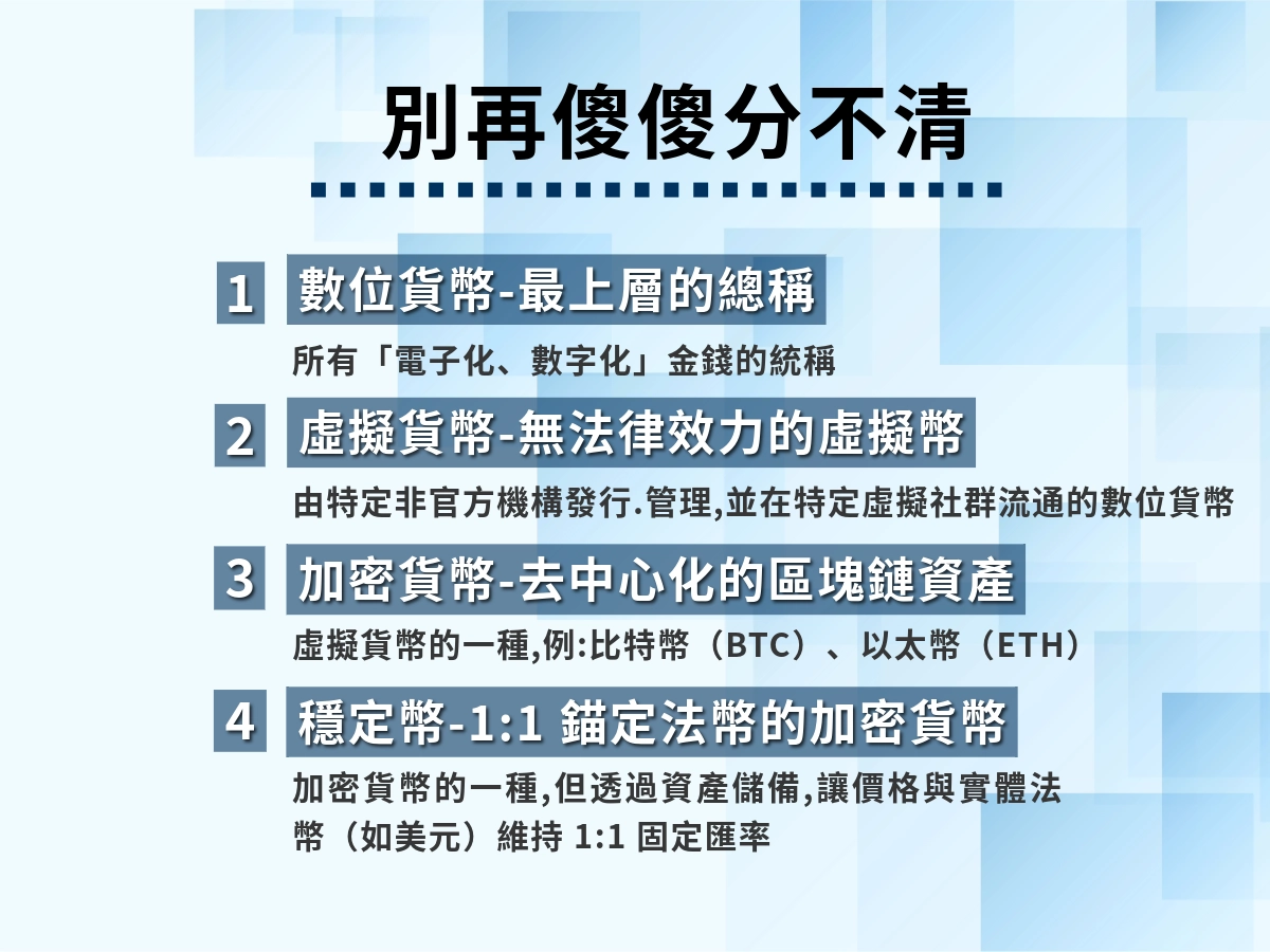 看懂 4 大數位貨幣
