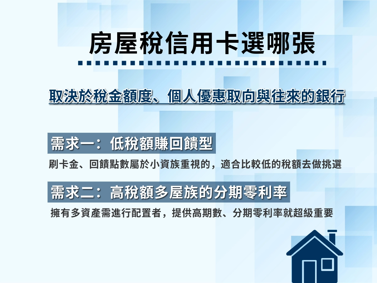 房屋稅信用卡選哪張