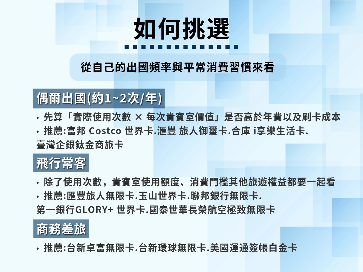 如何挑選適合自己的信用卡