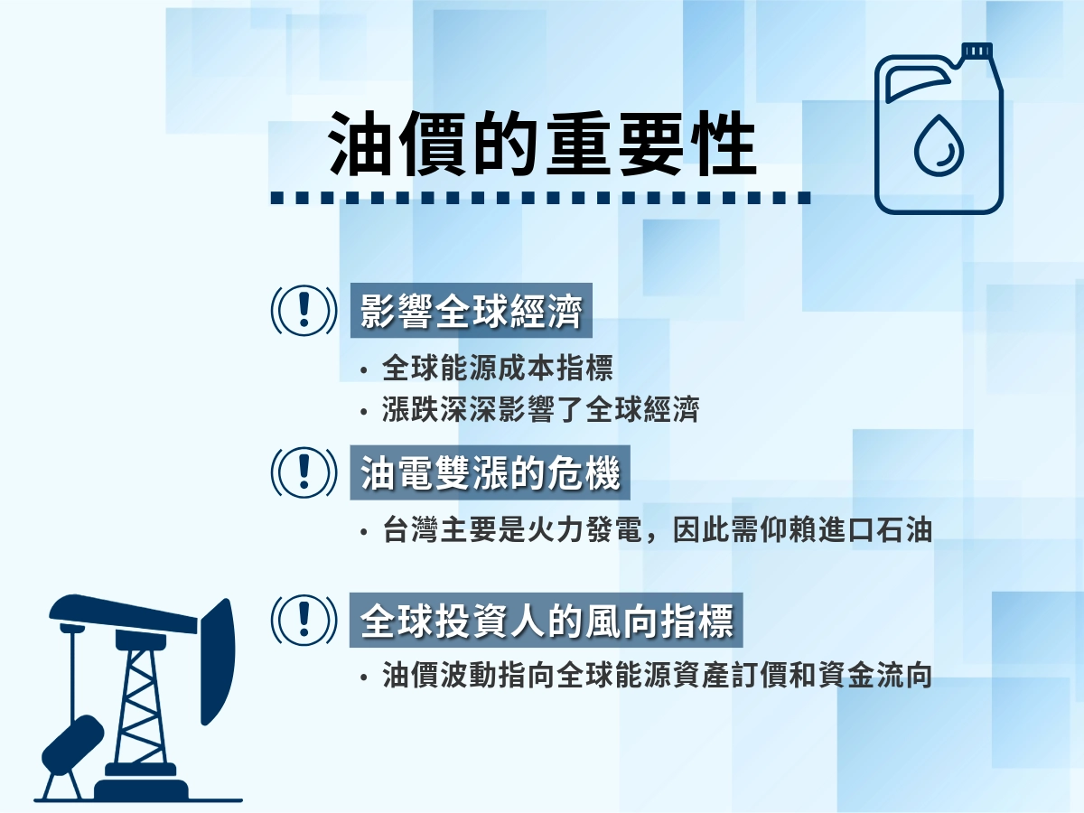 油價的重要性