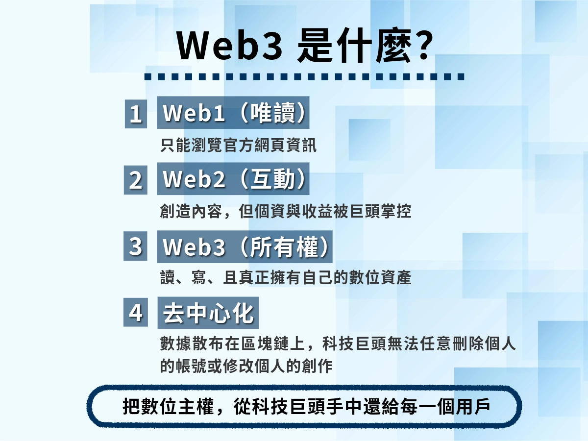 Web3 的直覺定義