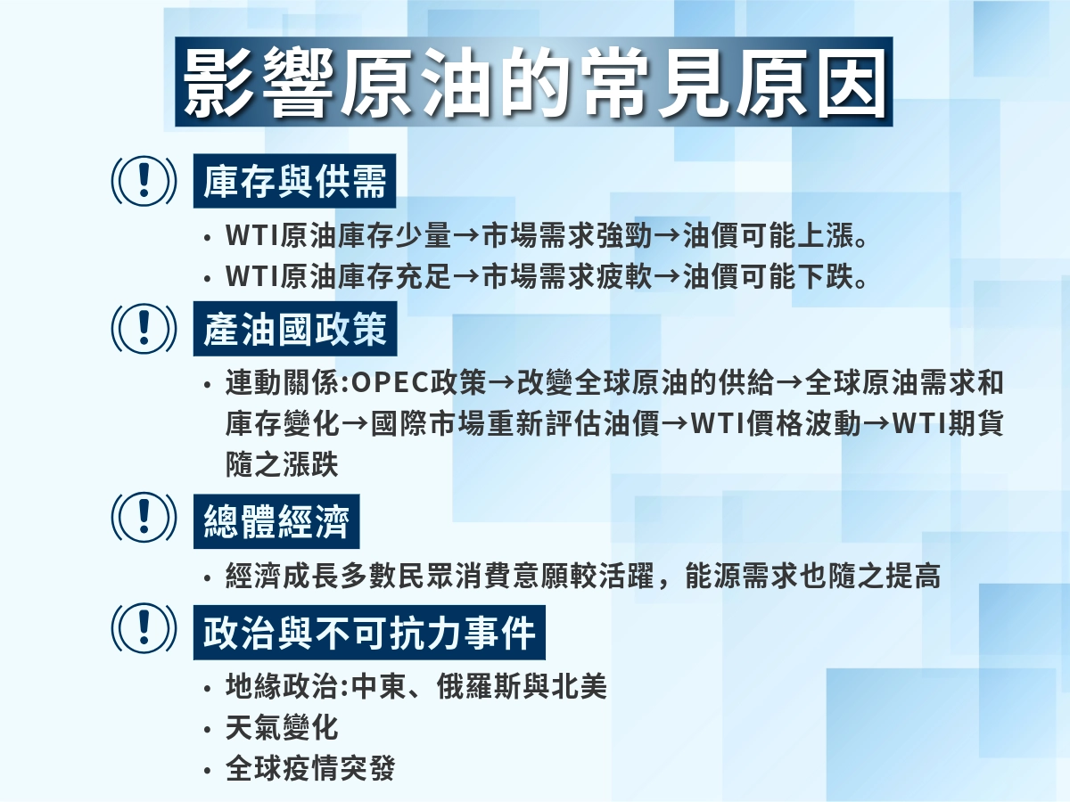 影響 WTI 原油的常見原因