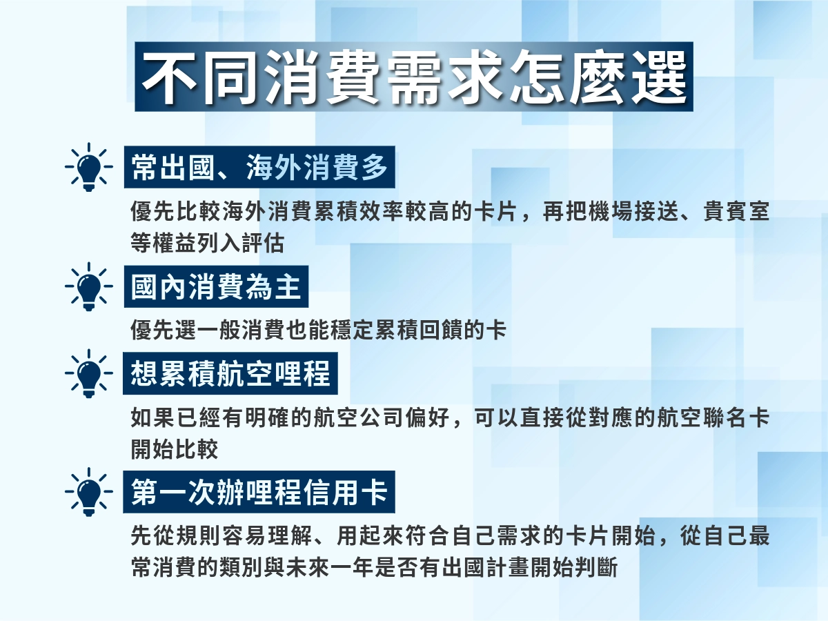 不同消費需求哩程信用卡怎麼選