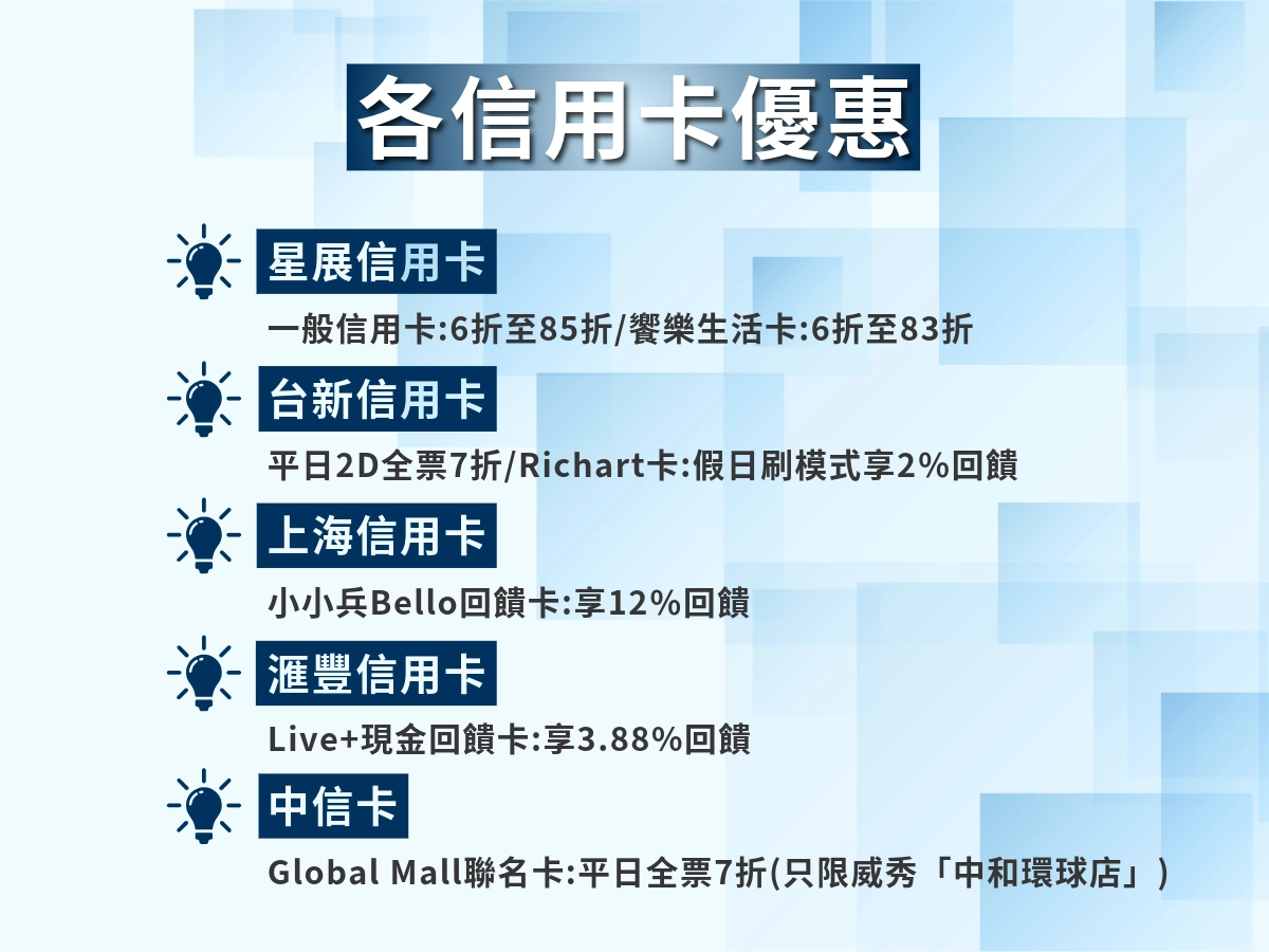 威秀影城看電影各家信用卡優惠比較